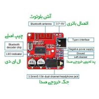 ماژول بلوتوث صوتی HW770 با سوکت TYPE-C